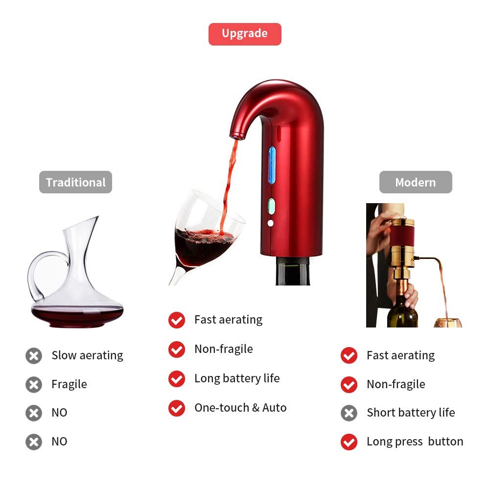 Electric Wine Aerator Pourer Dispenser image 2