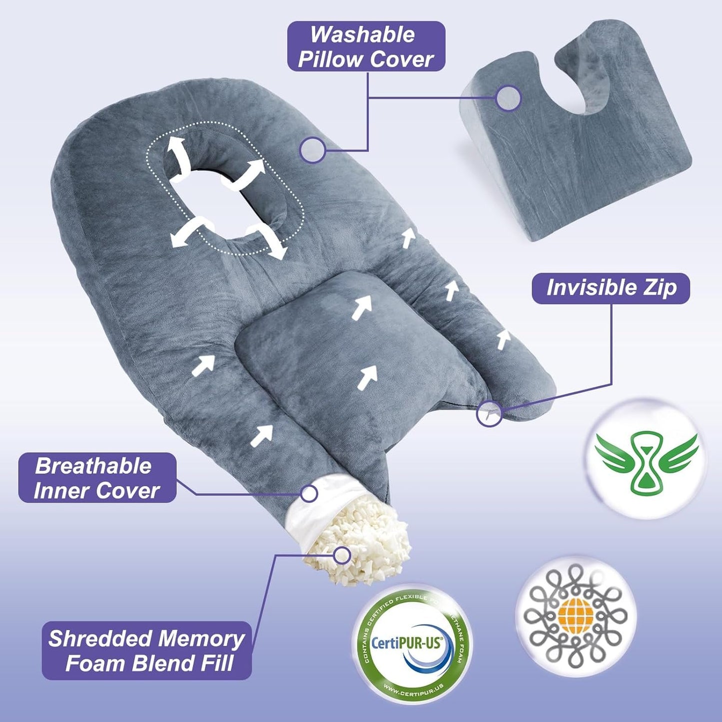 Face Down Pillow After Bbl Or Eye Surgery Stomach Sleeping Pillow image 1