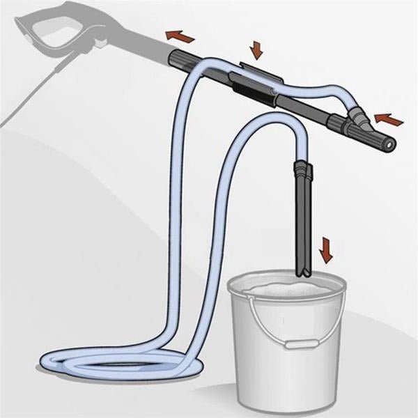 Sand Blaster for Karcher K2-K7 image 4