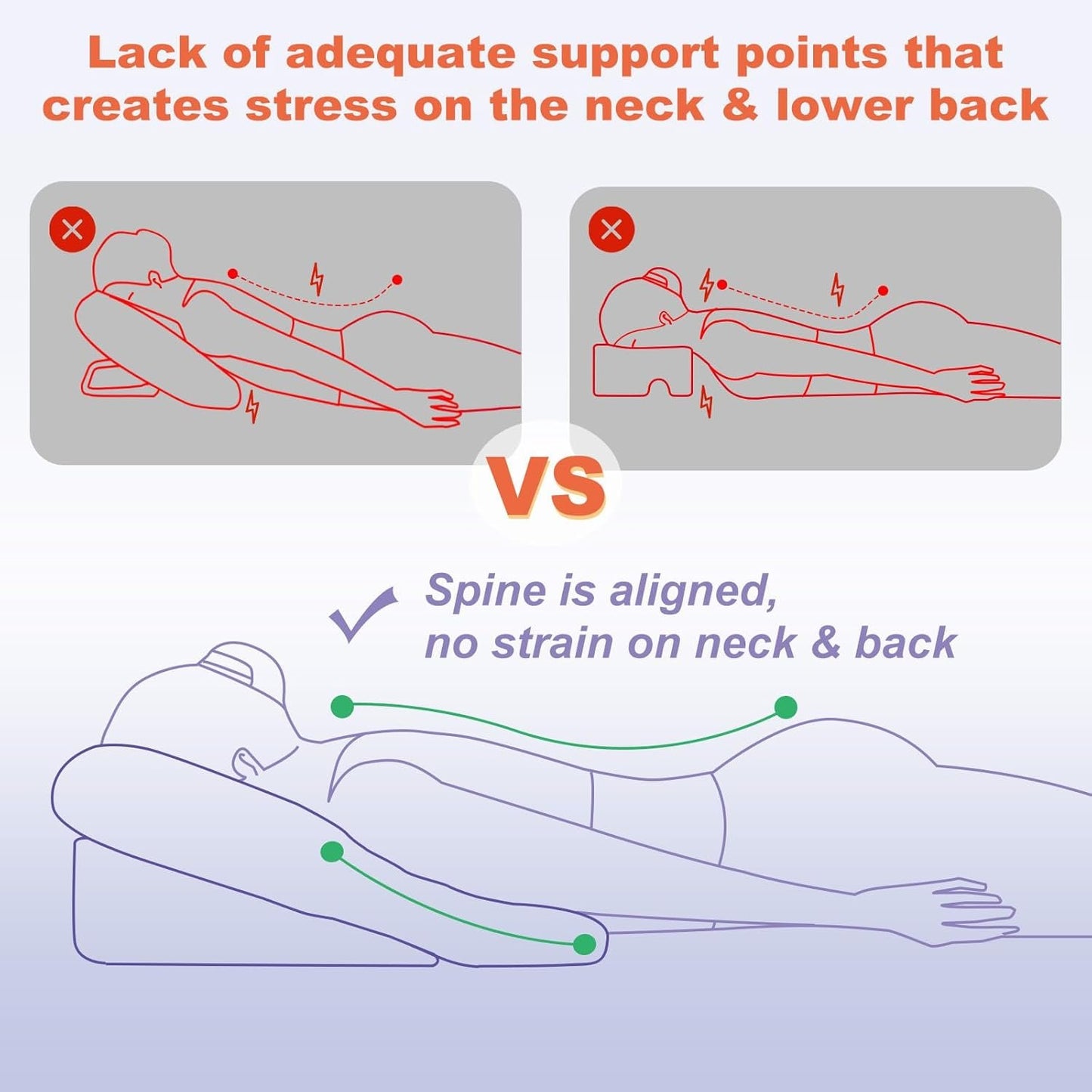 Face Down Pillow After Bbl Or Eye Surgery Stomach Sleeping Pillow image 3