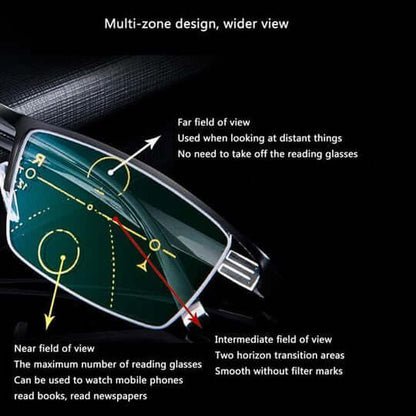 Intelligent Progressive Sunglasses image 3