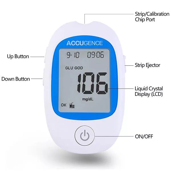 Ketone Blood Meter Kit image 1