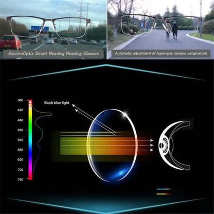 Intelligent Progressive Sunglasses image 5