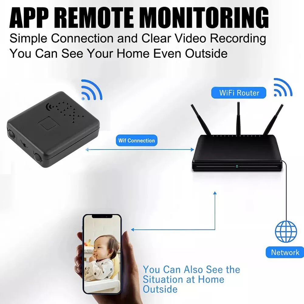 Micro HD Video Camera with WiFi and Audio image 3