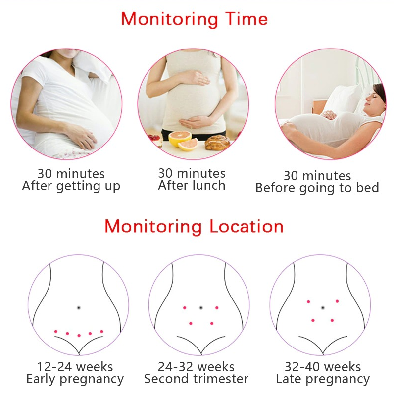 Fetal Doppler Heart Rate Monitor Home Pregnancy Baby Fetal Heart Rate Sound Detector image 6