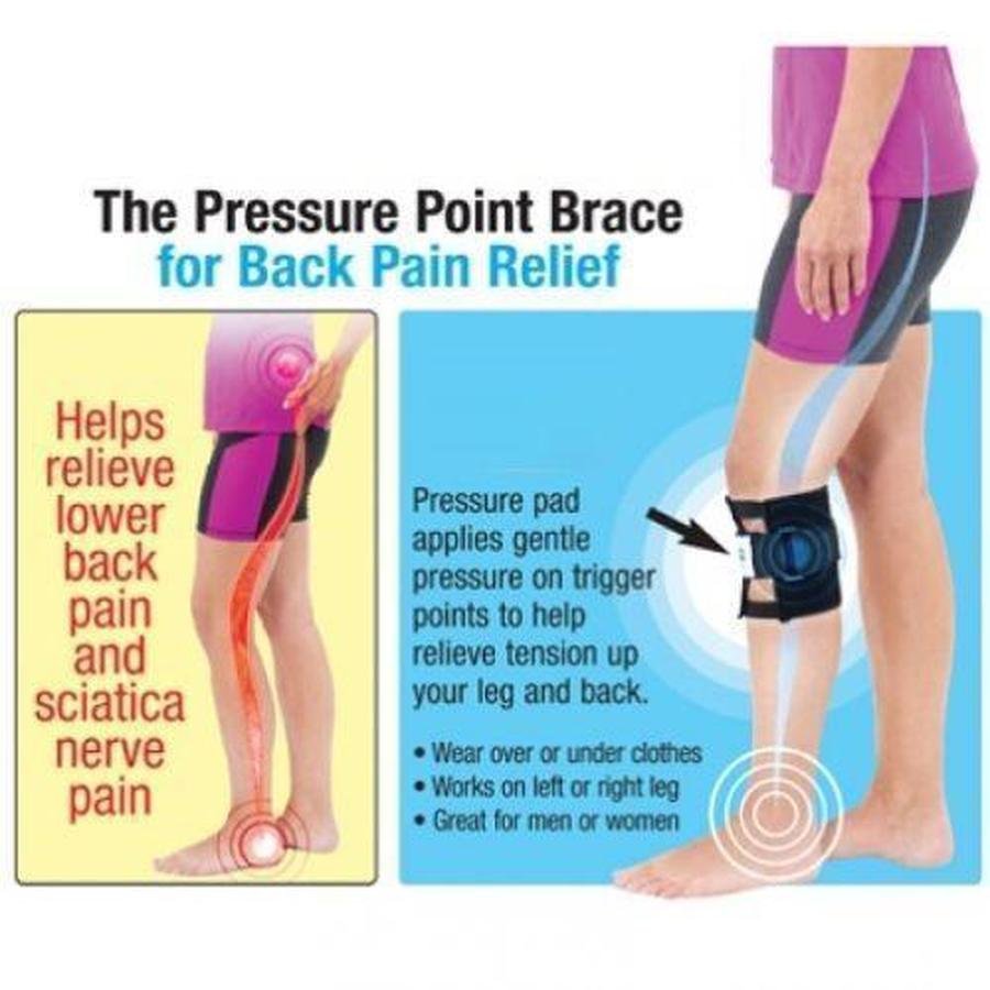 Sciatic Nerve Brace ~ Sciatica Acupressure Leg & Back image 5