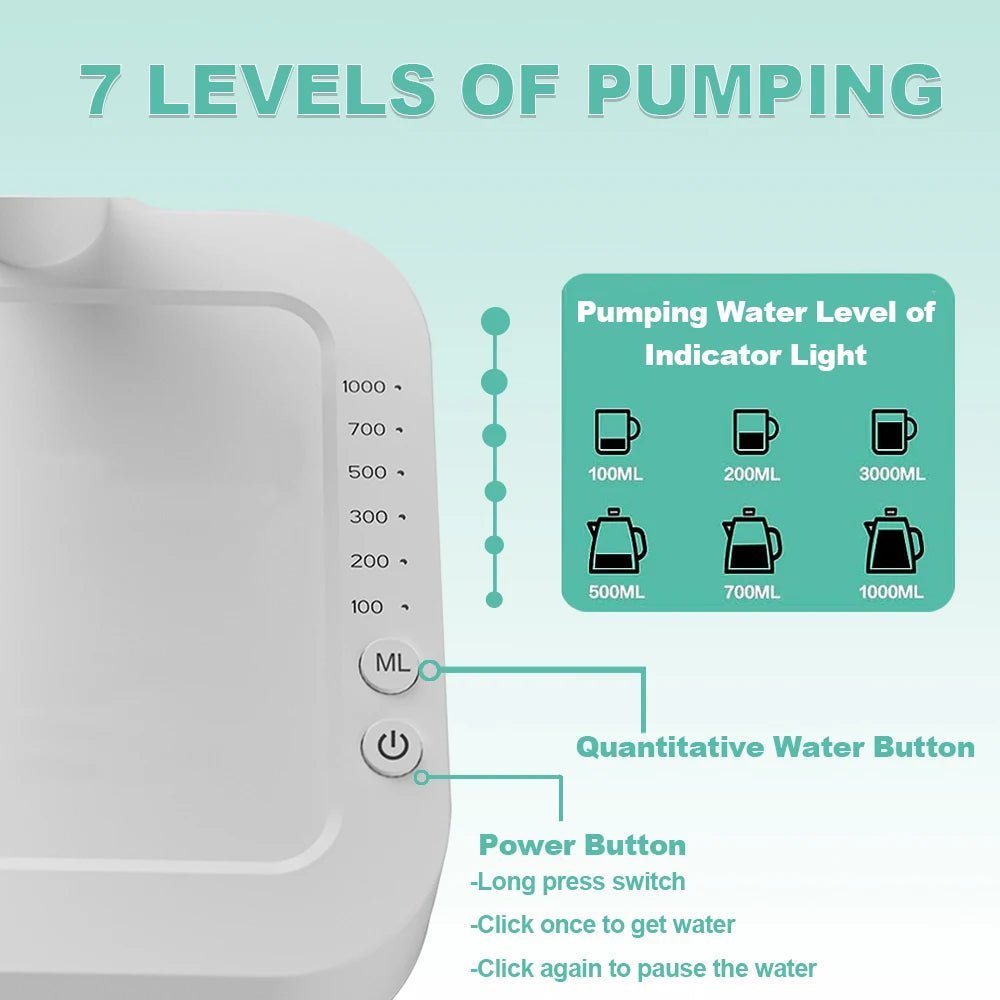 Portable Desktop Electric Water Dispenser with USB Charging image 1