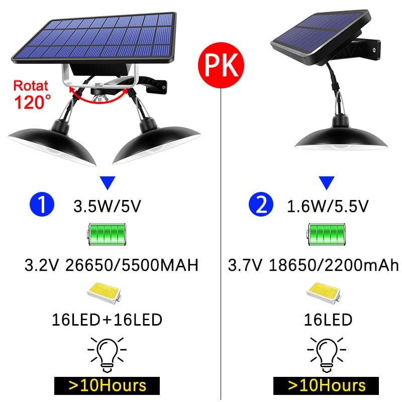 Solar Shed Lights image 6