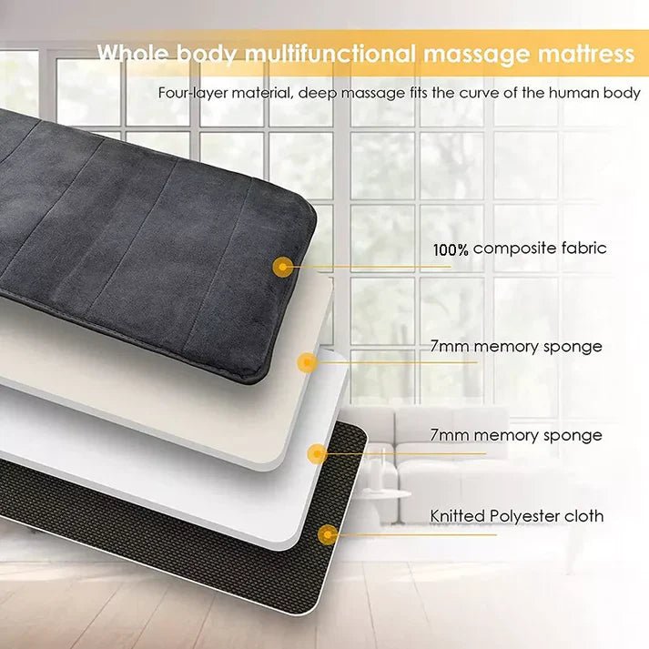 Shiatsu Massage Mat with Heat – Relaxing Full-Body Electric Mattress Pad image 4