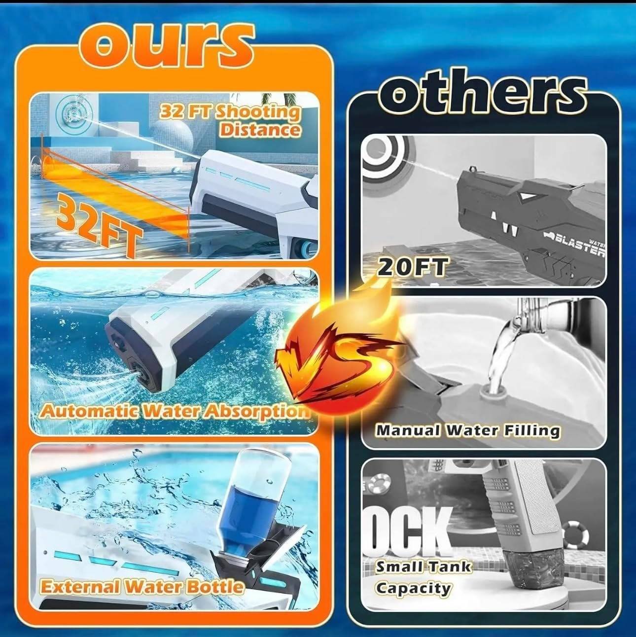 Electric Water Gun image 10