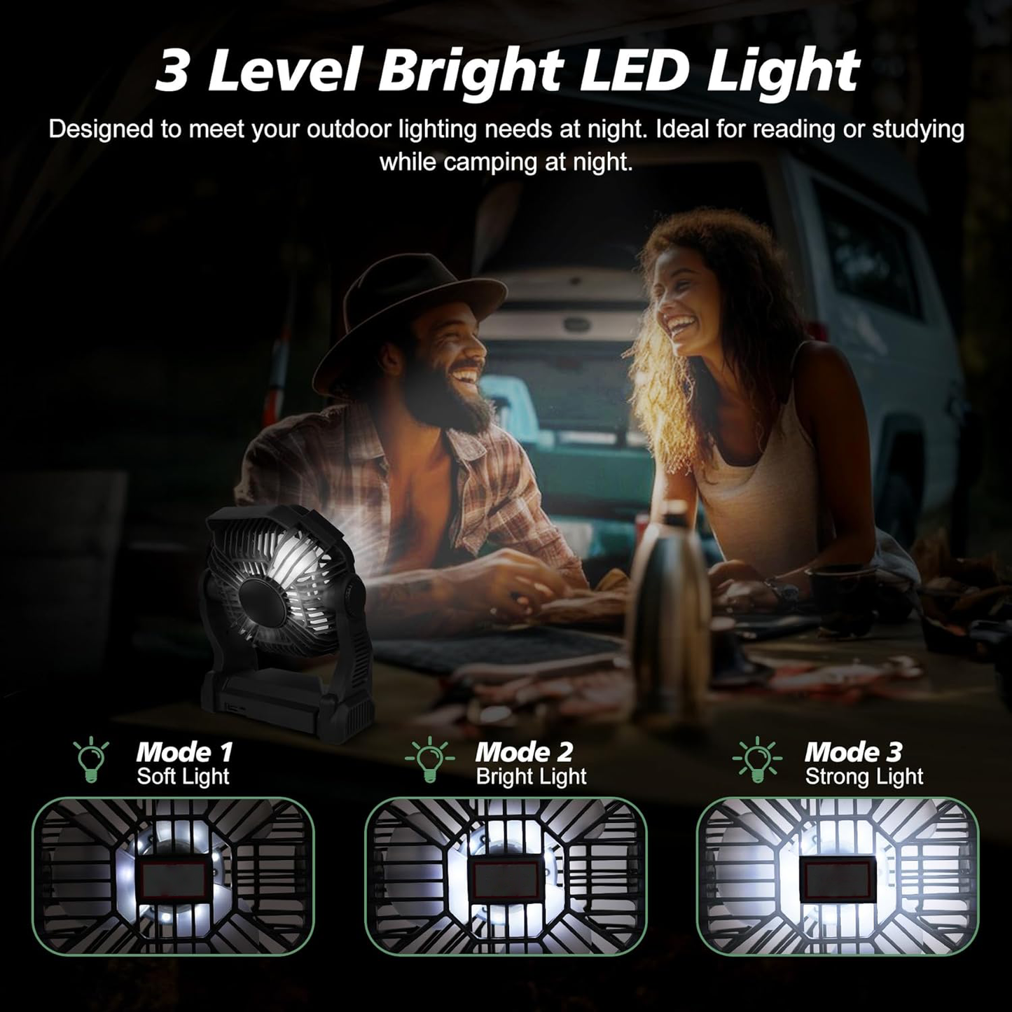 Portable Rechargeable Camping Fan image 5