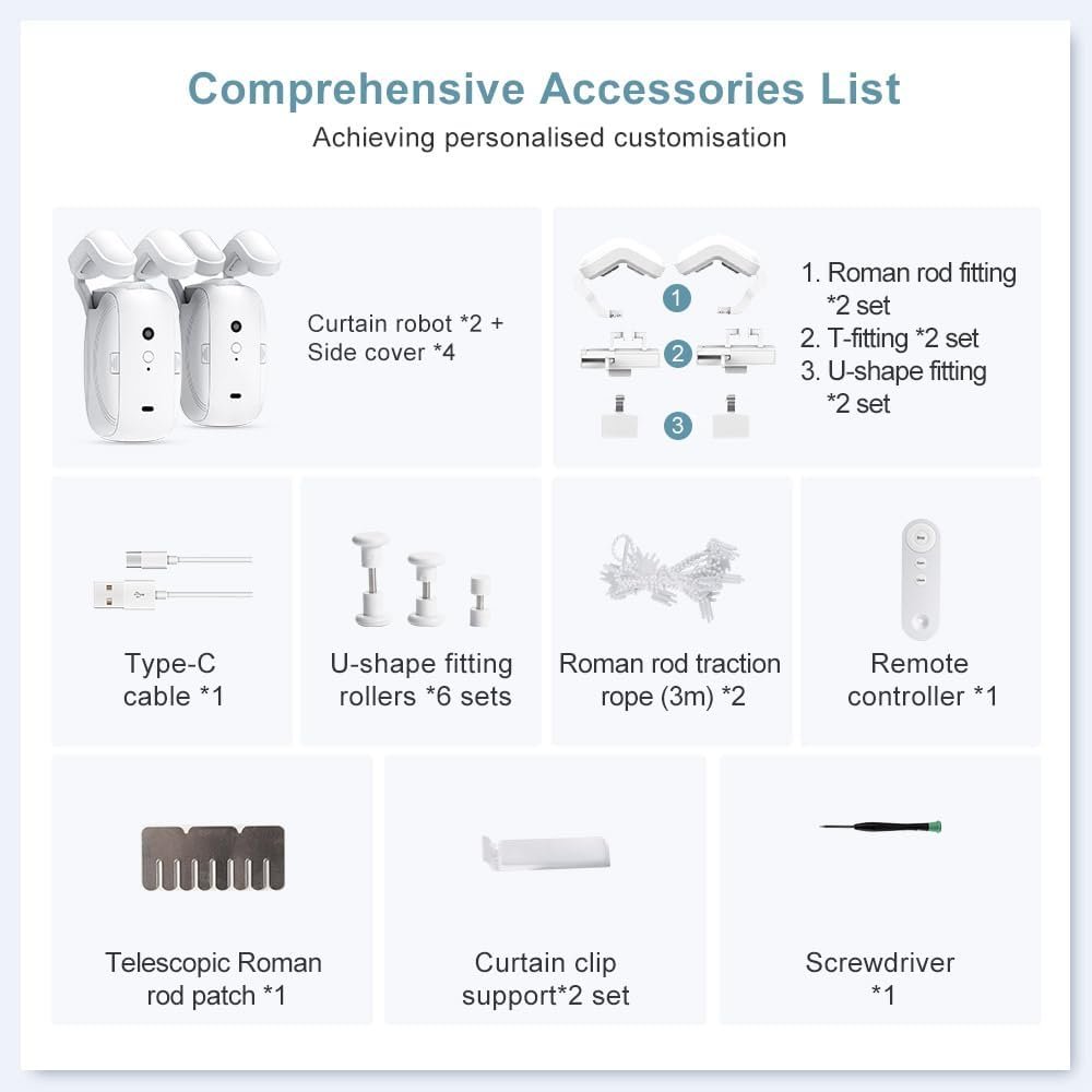 Automatic Curtain Opener And Closer image 2