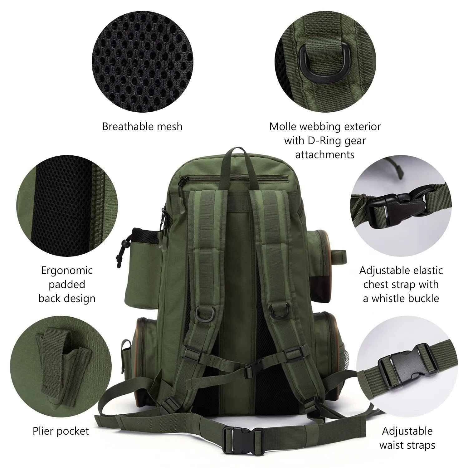 Waterproof Fishing Tackle Backpack image 2