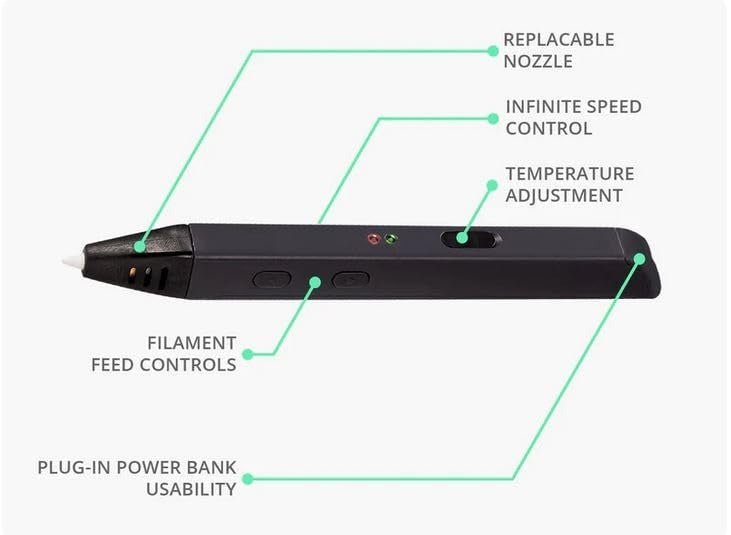 3D Printing Pen image 8
