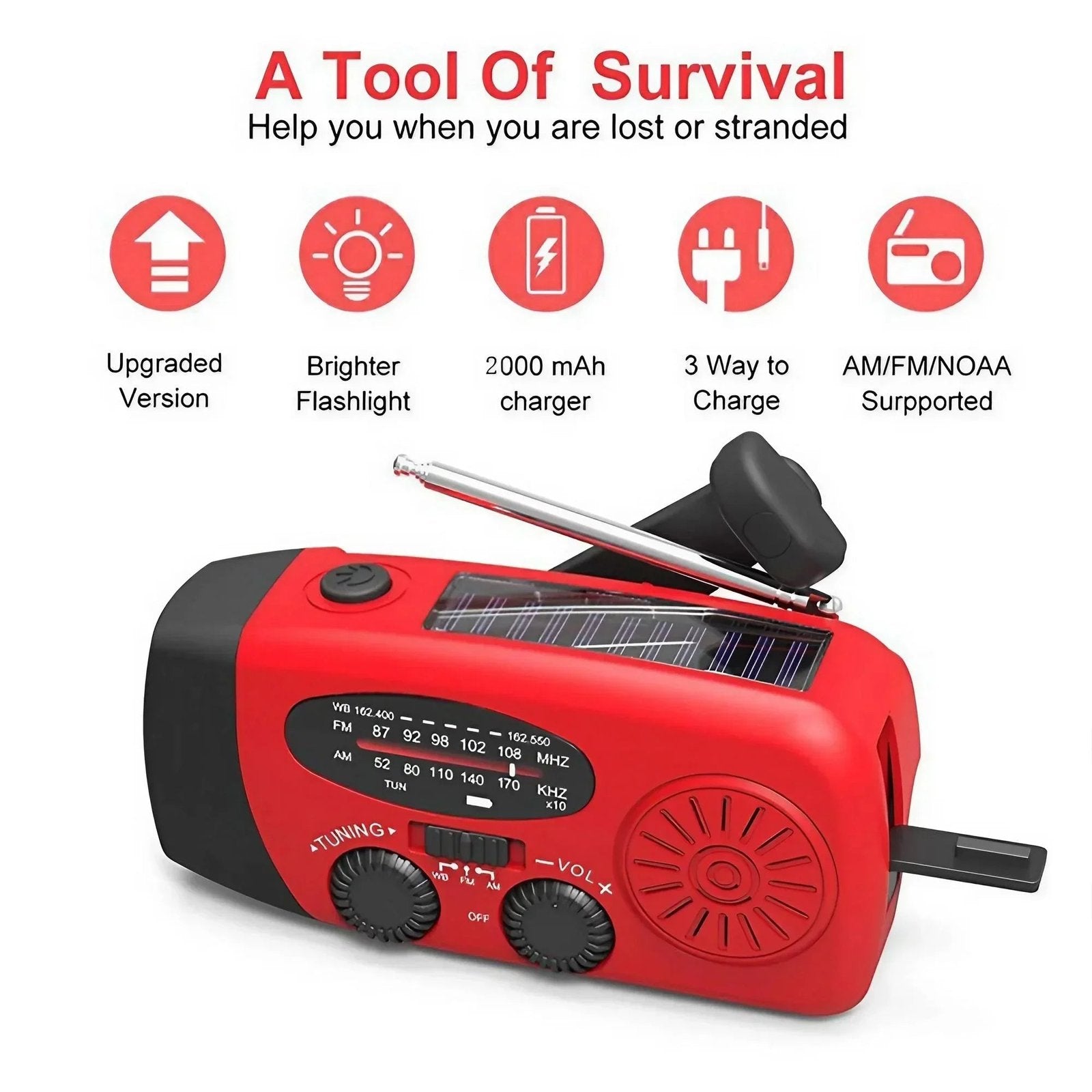 Multifunctional Hand Crank Emergency Radio with Power Bank & Flashlight image 1