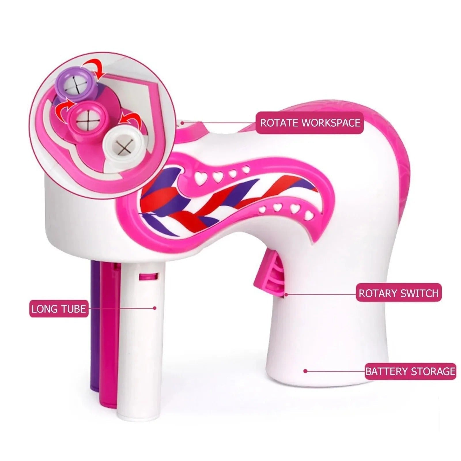 Hair Braiding Tool Machine image 2