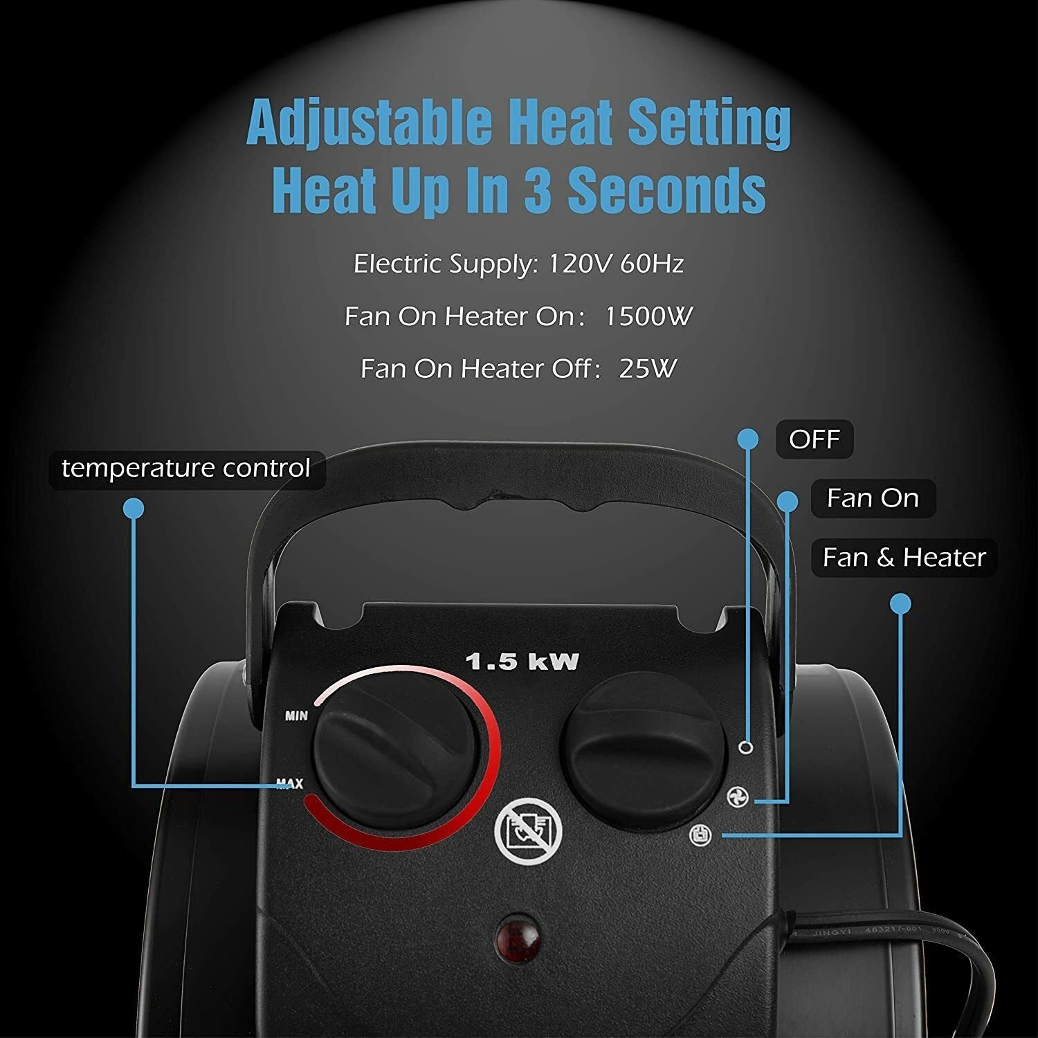 Electric Heater Fan for Greenhouse Grow Tent Workplace Fast Heating IPX4 image 3
