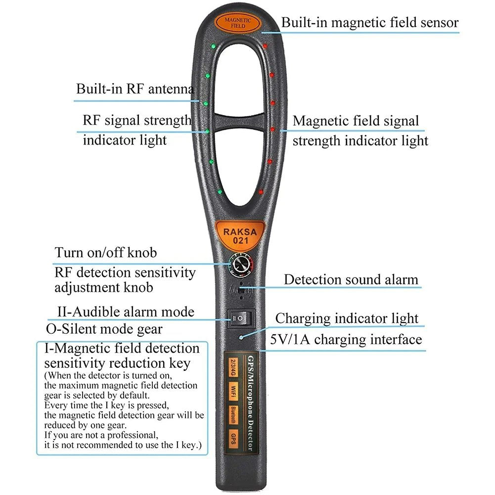 GPS tracker detector - the latest technology with free detection tube image 5