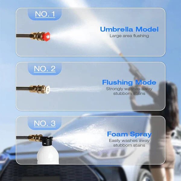 Cordless Portable High Pressure Spray Water Gun Set image 4