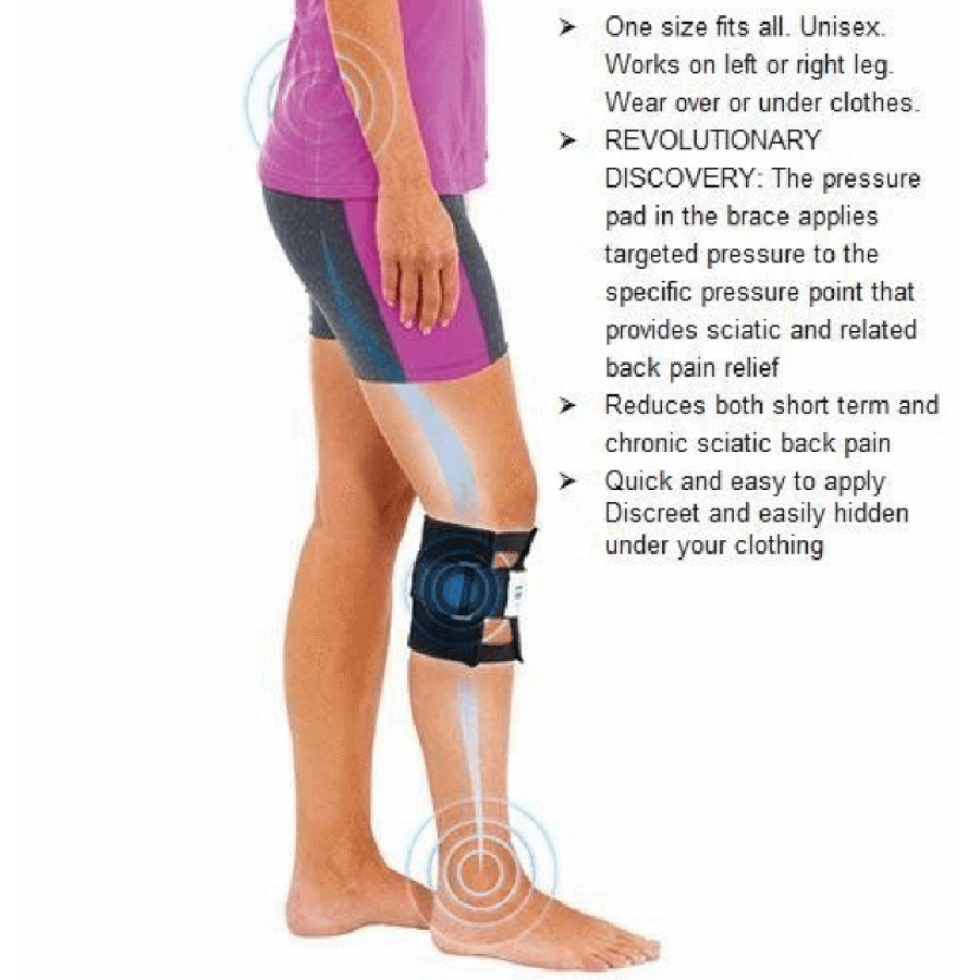 Sciatic Nerve Brace ~ Sciatica Acupressure Leg & Back image 4