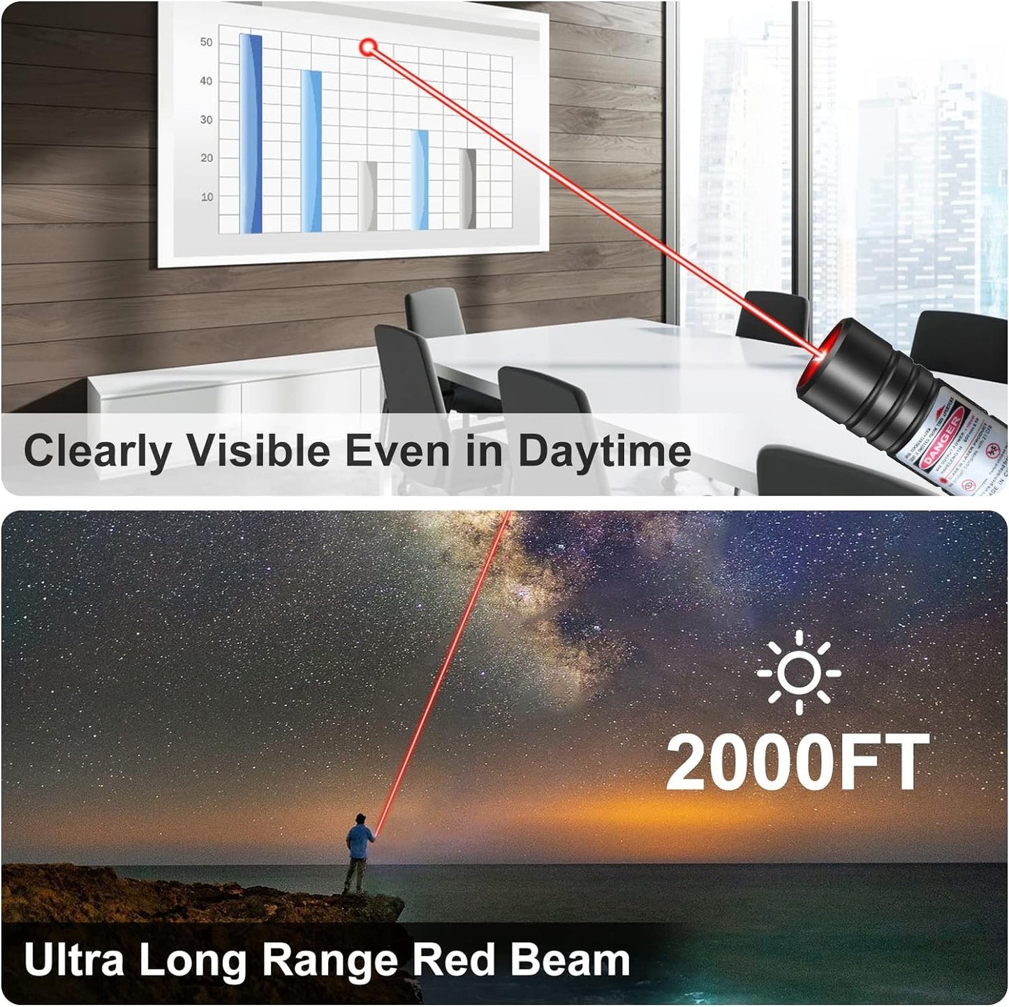 Long Range Green Laser Pointer High power image 4
