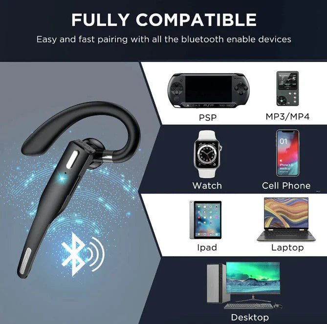 Trucker Dual Mic Wireless Bluetooth 5.1 Noise Cancelling Headset/Earpiece image 5