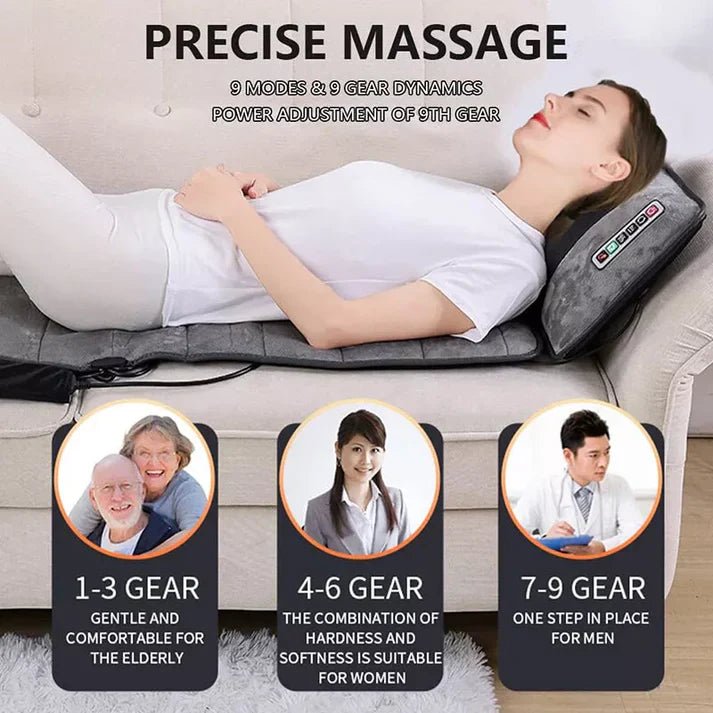 Shiatsu Massage Mat with Heat – Relaxing Full-Body Electric Mattress Pad image 2