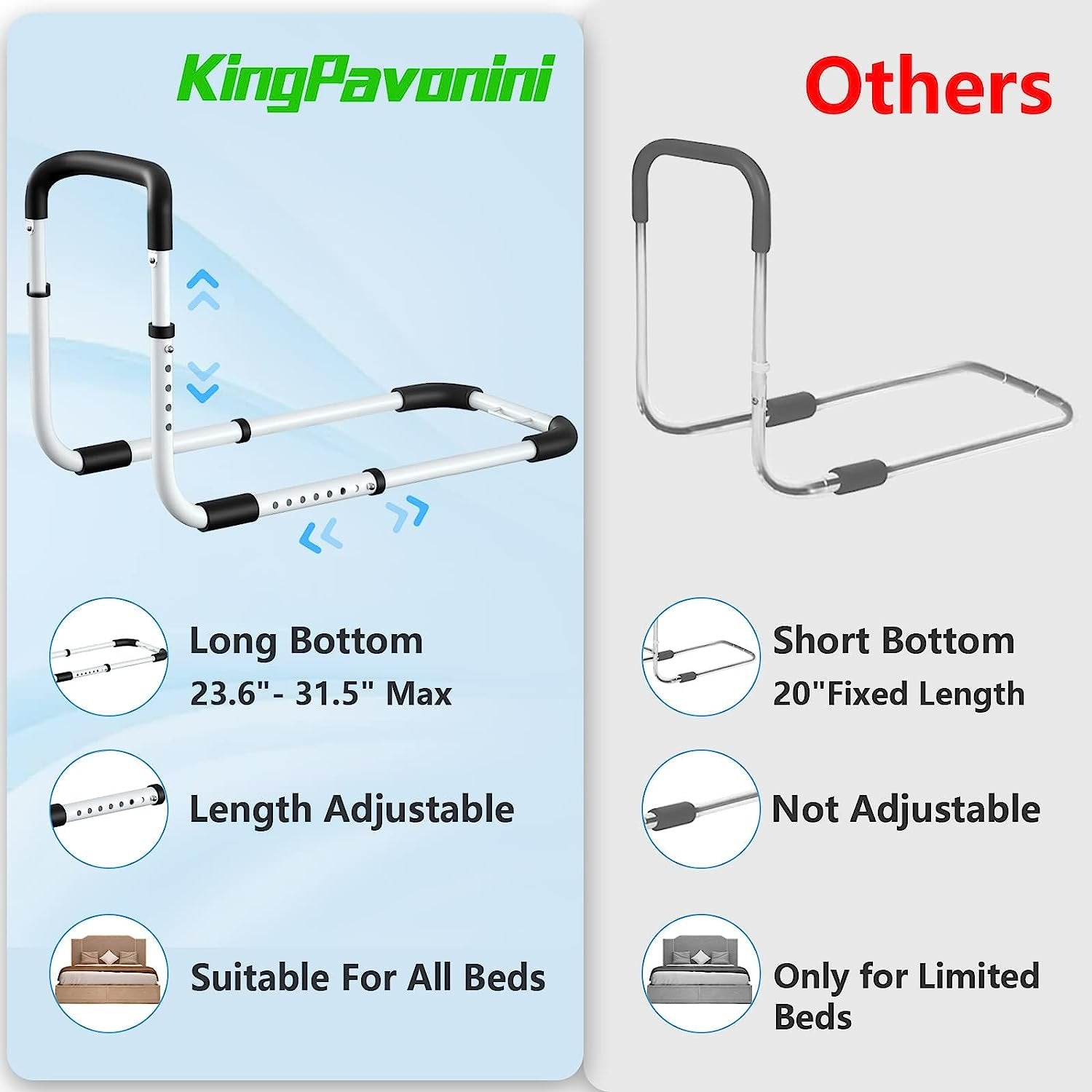 Bed Rails For Adults Seniors Guard Rail For Elderly image 7