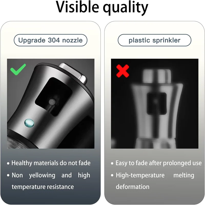 Olive Oil Sprayer for Cooking,200ml glass Olive oil sprayer,  Vegetable Oil sprayer with funnel ,Oil sprayer,Baking, Frying, BBQ