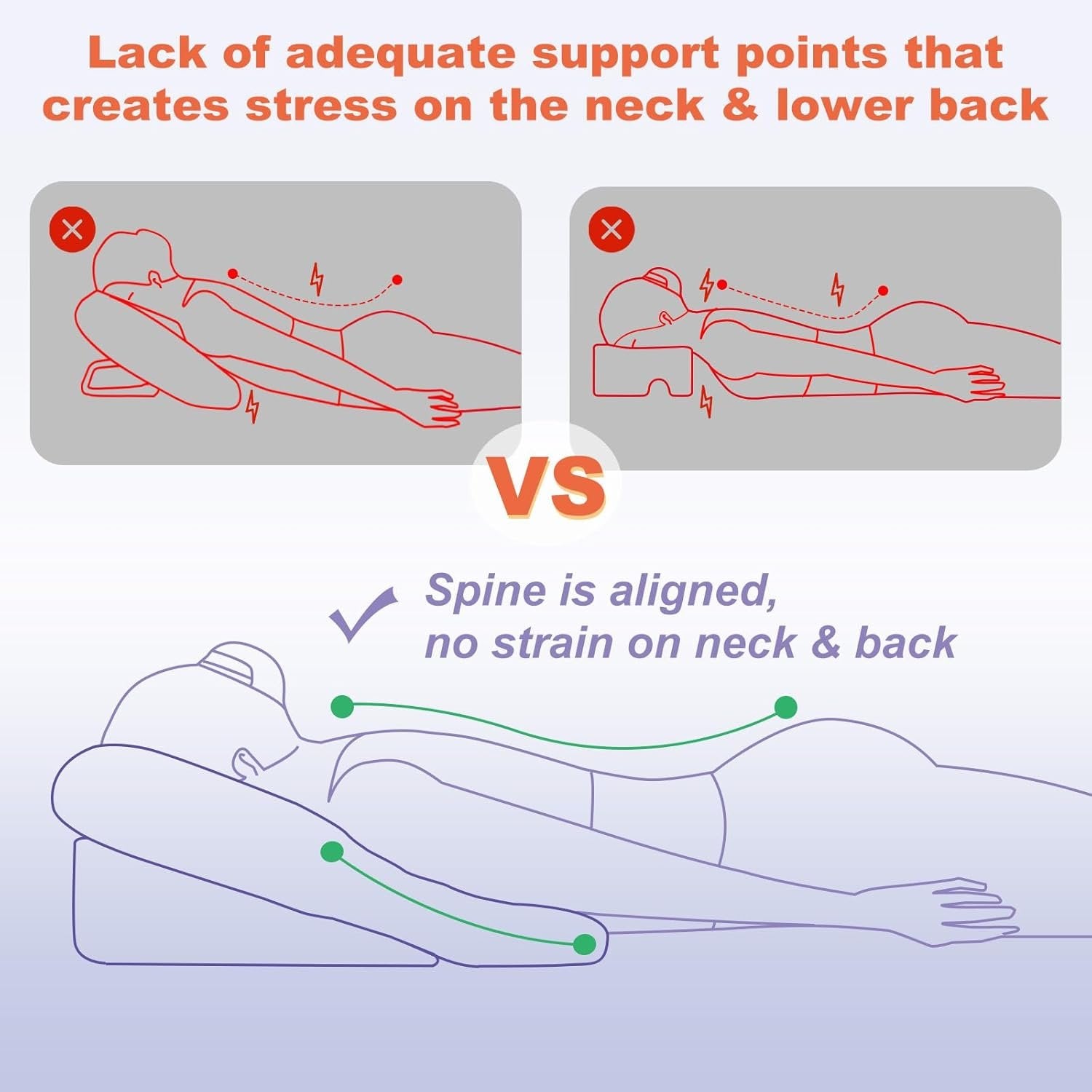Face Down Pillow After Bbl Or Eye Surgery Stomach Sleeping Pillow image 3
