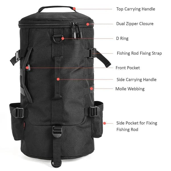 Fishing Tackle Backpack Tackle Box Organizer with Rod Holders image 2
