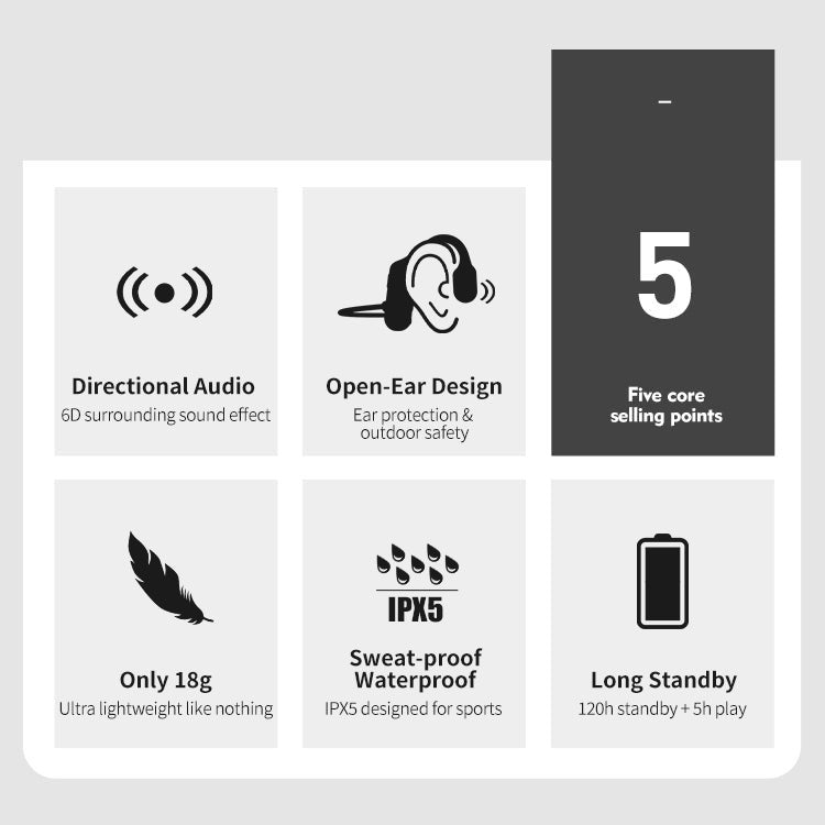 New Waterproof Bone Conduction Headphones Stereo Bluetooth Wireless image 5