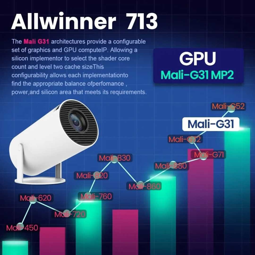 Portable 4K Projector With Remote Control image 9