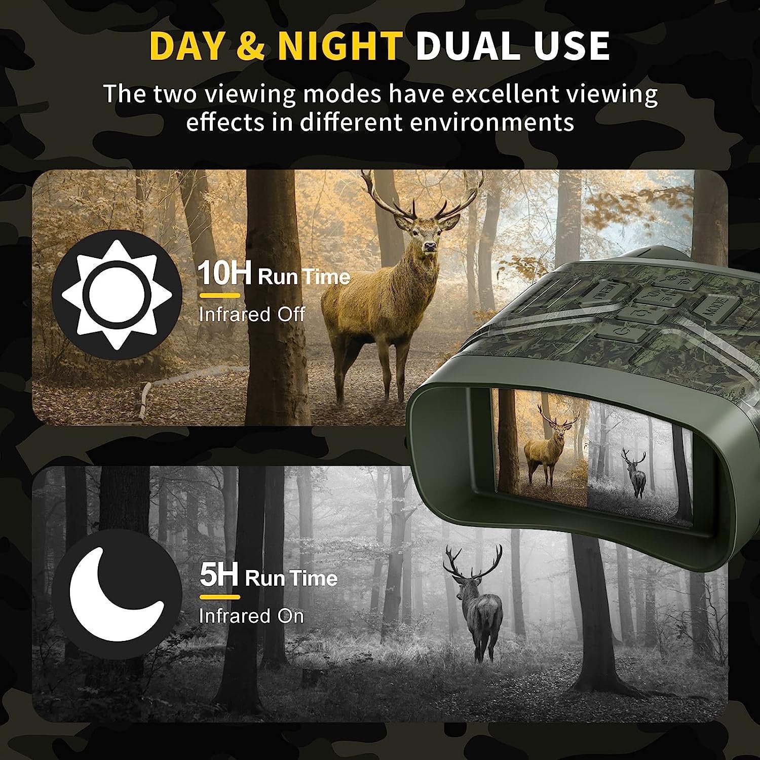 True Night Vision Binoculars image 6