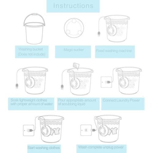 The Mini Ultrasonic Washing Machine image 4