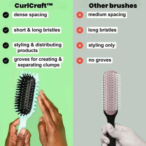 Defining Styling Brush image 5