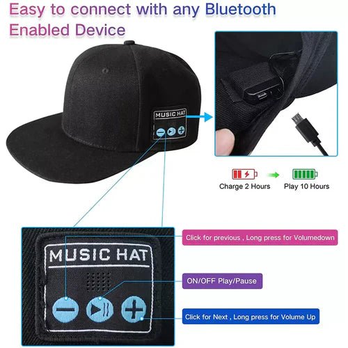 Bluetooth Speaker Baseball Cap – Wireless, Waterproof, and Stylish image 3