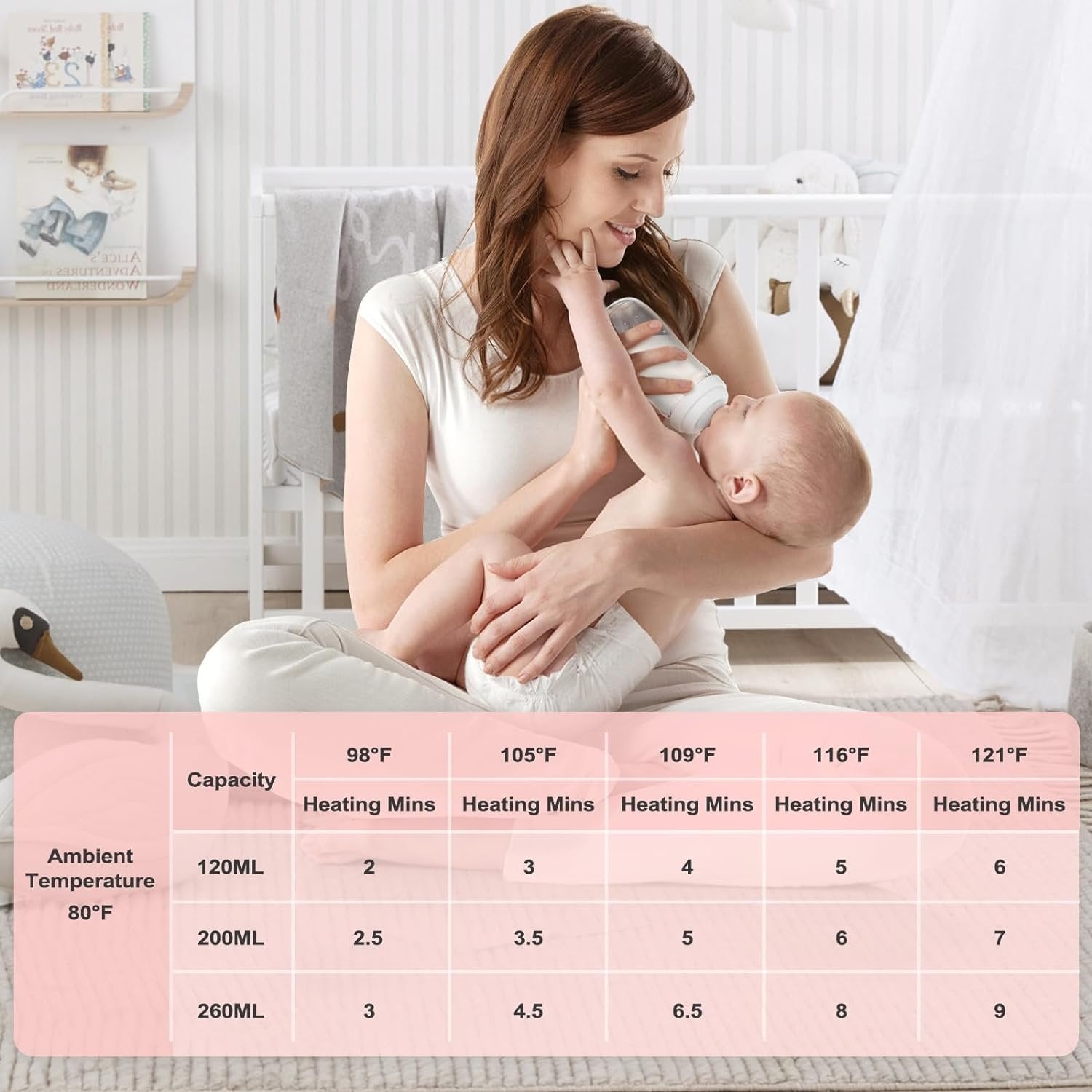 Baby Portable Bottle Warmer image 2