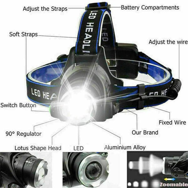 990000LM Rechargeable LED Headlamp Zoomable Torch Tactical Headlight Flashlight image 3