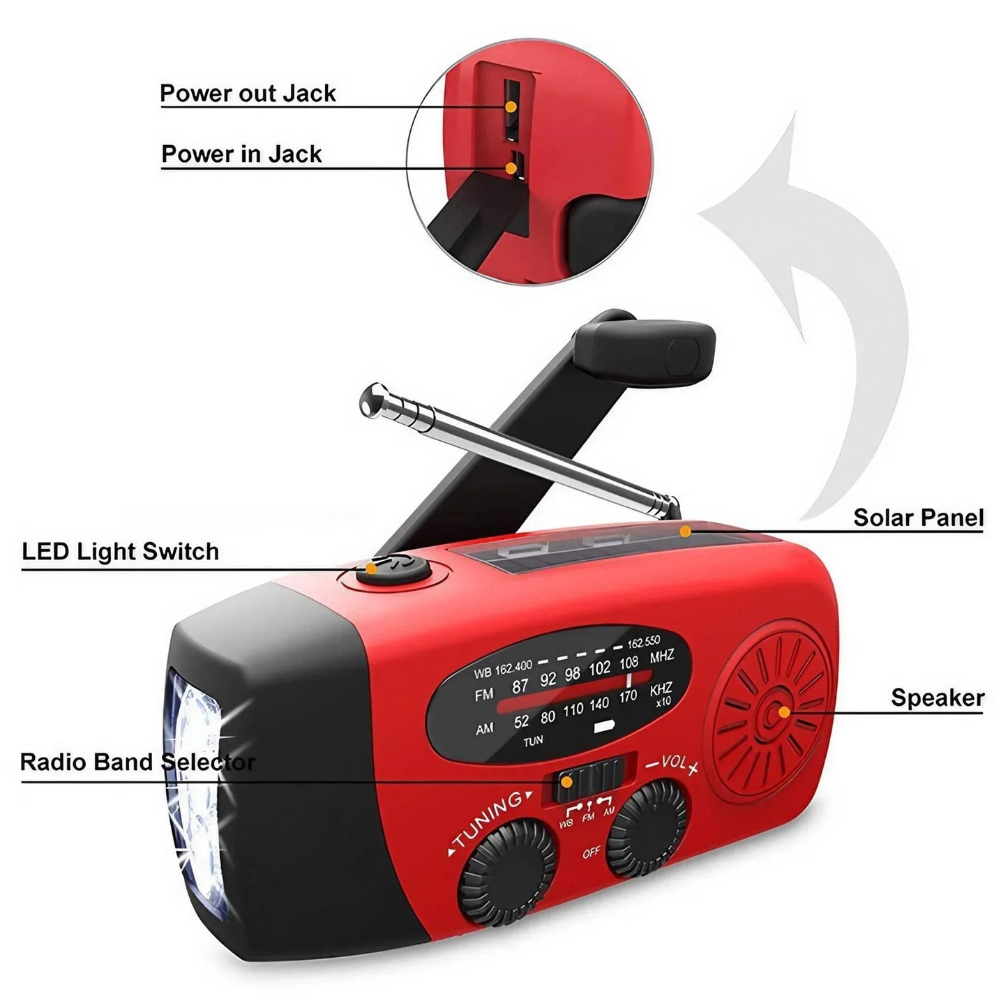 Multifunctional Hand Crank Emergency Radio with Power Bank & Flashlight image 2