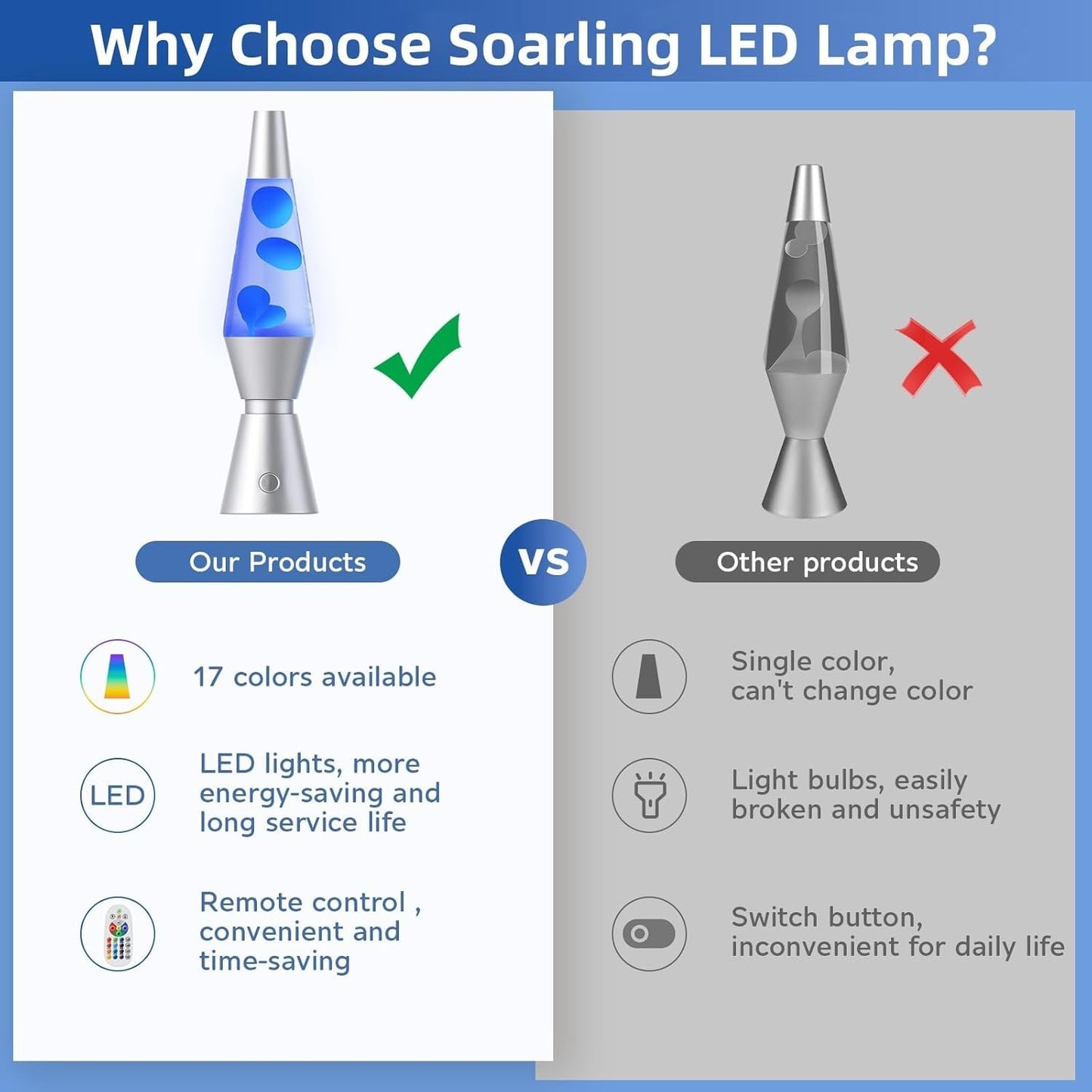 Lava Lamp image 6