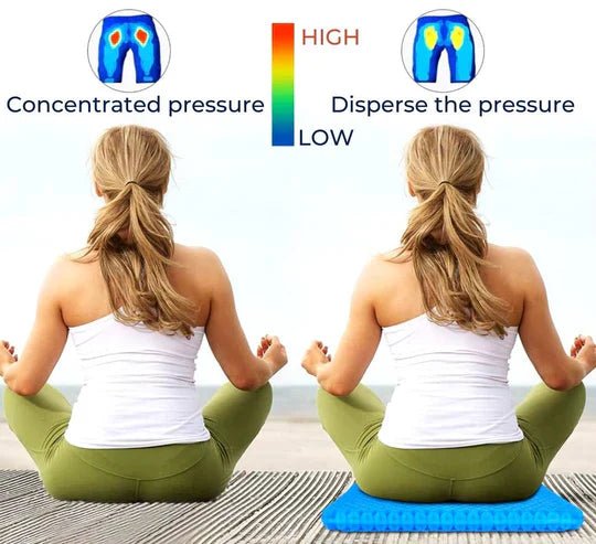 Orthopedic Gel Seat Cushion | Pressure Relief - Tailbone Pain - Lower Back Support - For Office Chair - Car - Wheelchair Use image 7