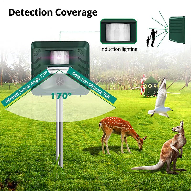 Woodpecker Ultrasonic Repeller image 3