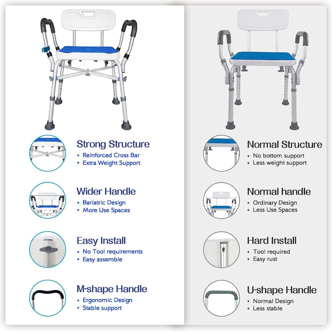 Shower Chair With Arms Bath Room Stool For Elderly - Image 8