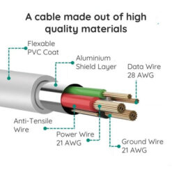 10ft Premium Micro USB Cable micro b to usb 2.0 4 450x d0771b3d c1f0 42fa 88db 933b51e38a06