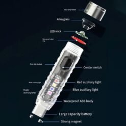 54df1883f0ea99a24d12c7856eb3dda0