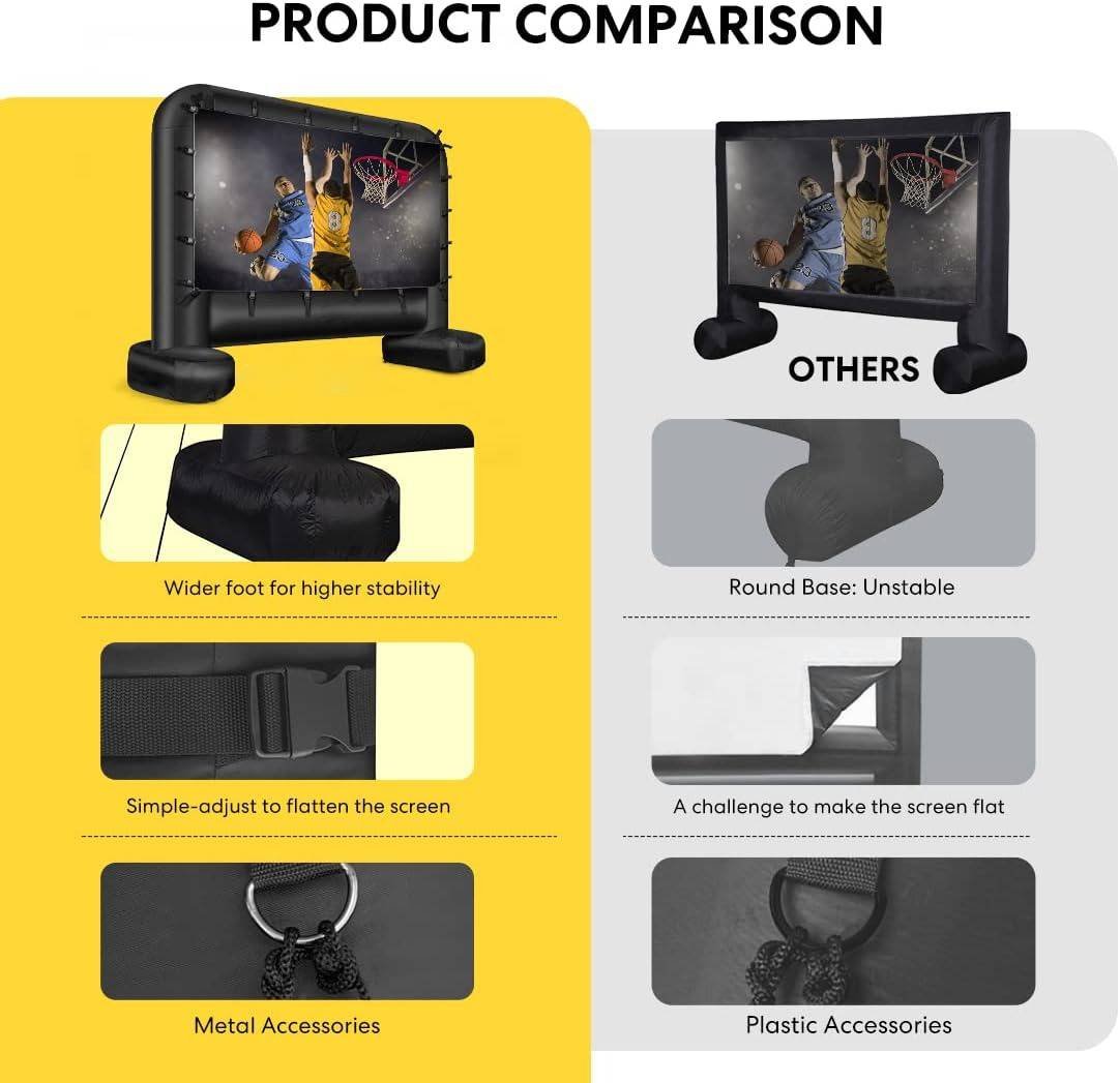 Outdoor Movie Screen And Projector - Image 4