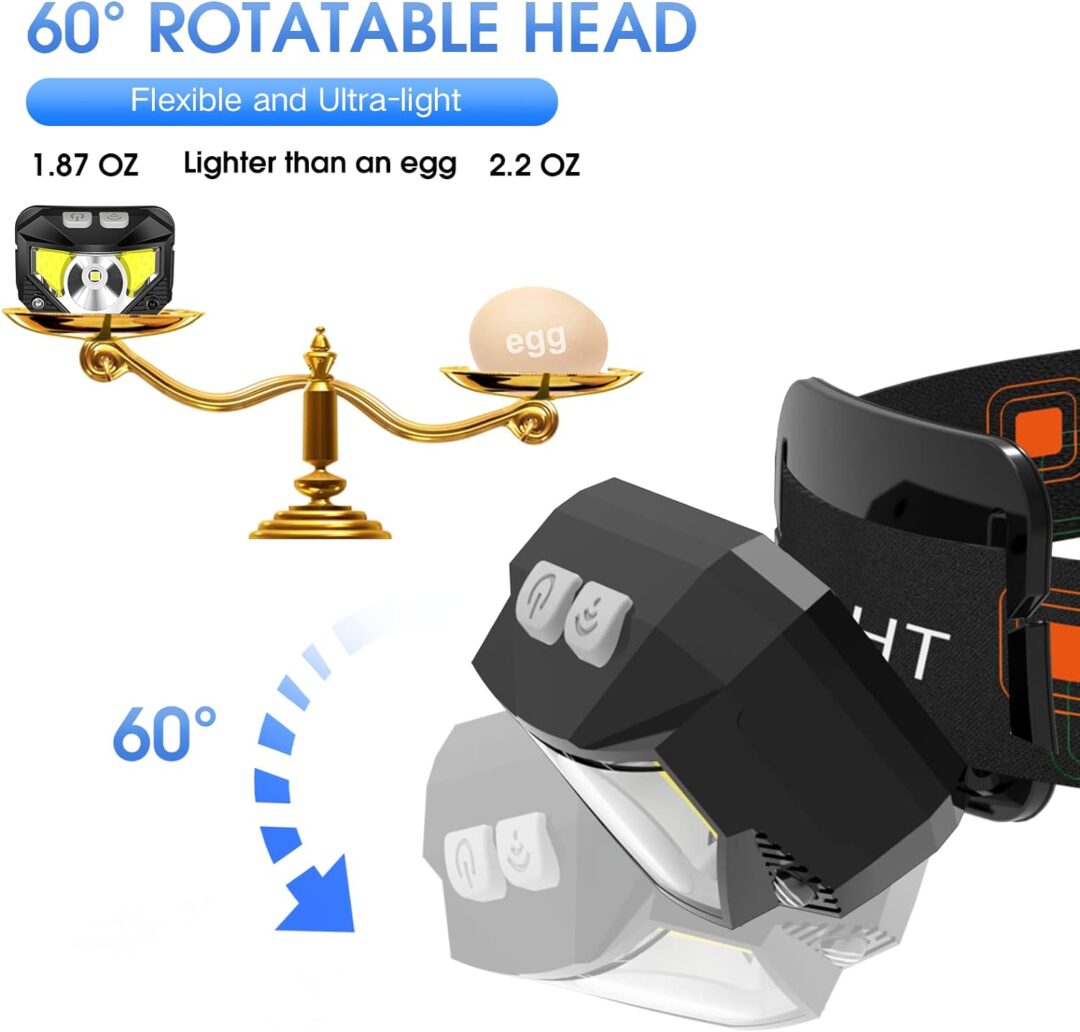 2-Pack Ultra-Bright Led Rechargeable Headlamp Flashlight Waterproof And Motion Sensor - Image 2