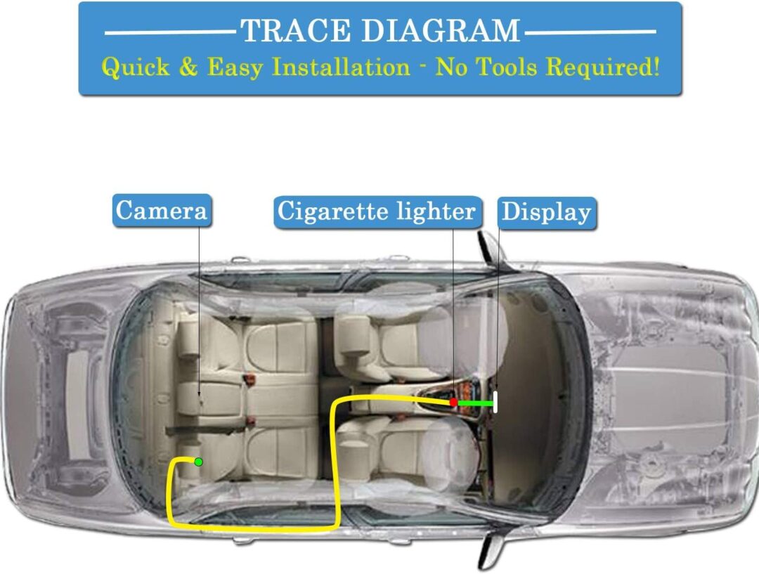 Premium Car Baby Monitor Camera - Image 4