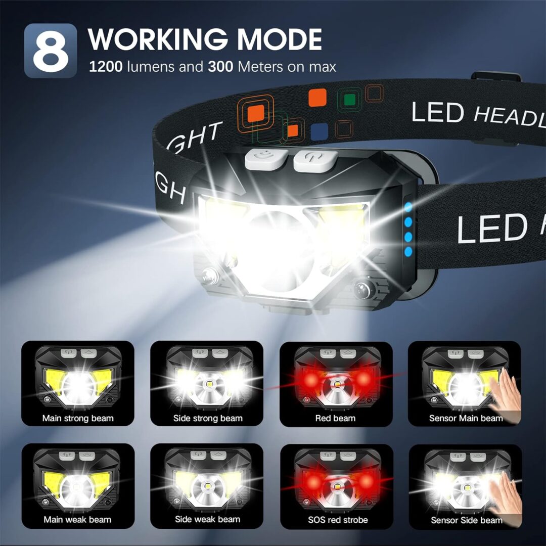 2-Pack Ultra-Bright Led Rechargeable Headlamp Flashlight Waterproof And Motion Sensor - Image 8